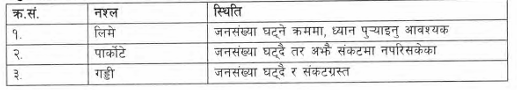 झ